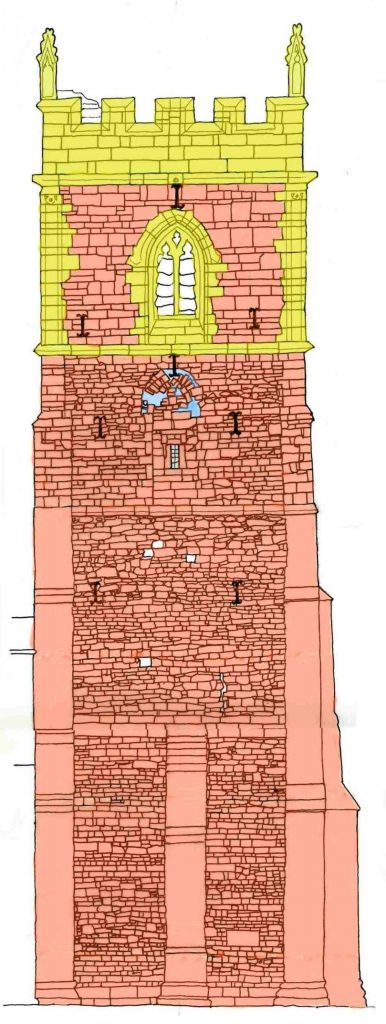 Church tower stonework composition