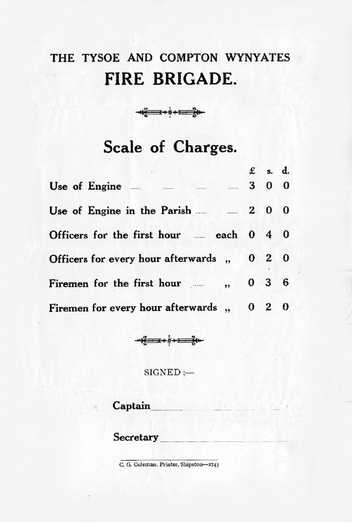 Scale of Charges