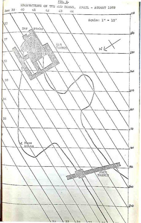 Locations of trenches