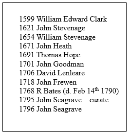 List of Tysoe vicars